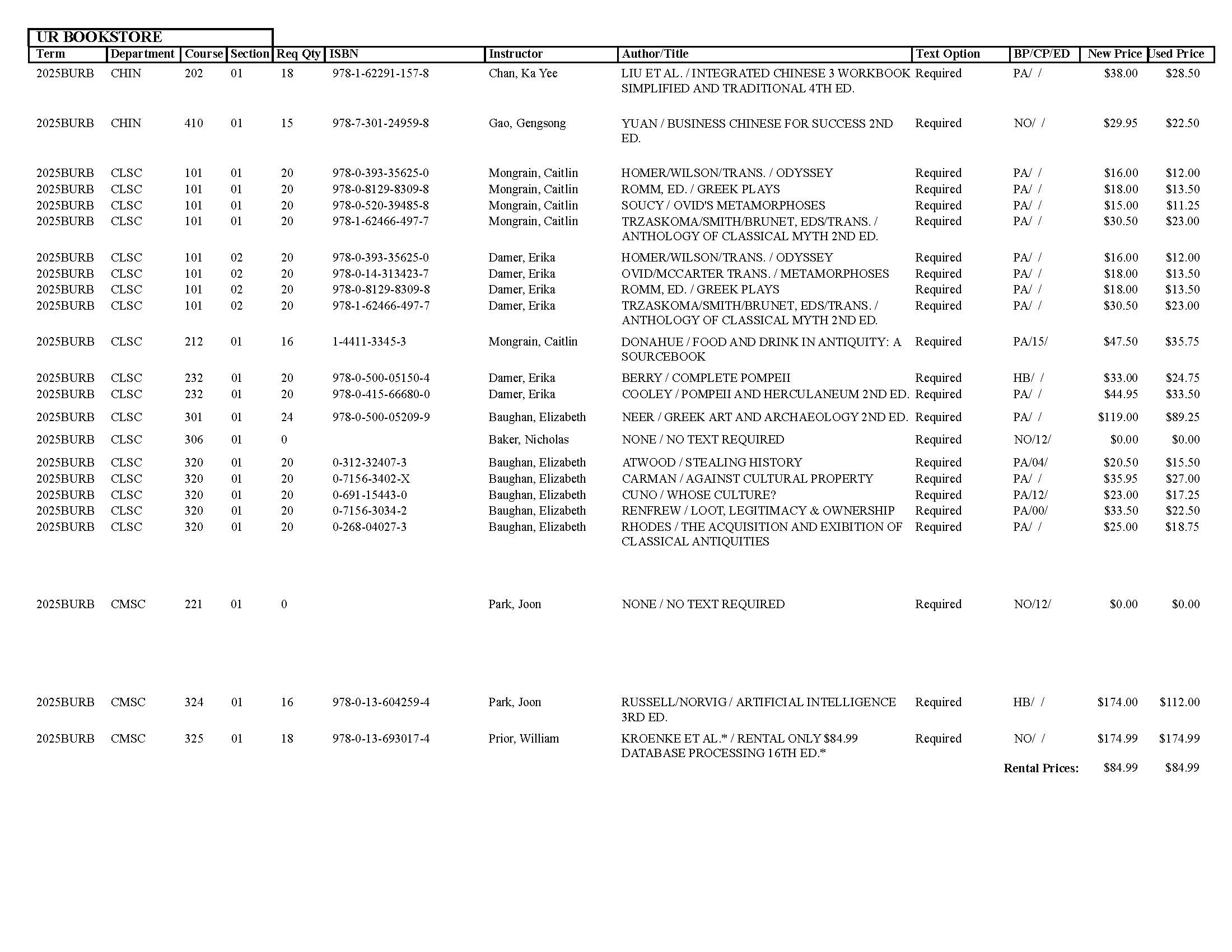 Textbook list assistance please call the SpiderShop at 804-698-9651